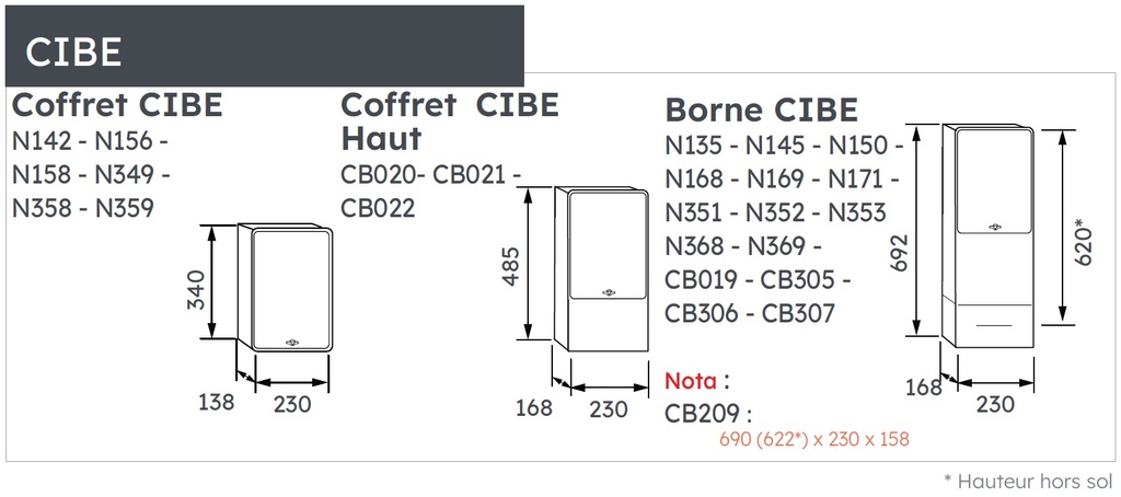 BORNE CIBE TYPE 2 MONO SERRURE RECTANGULAIRE 6980811 *